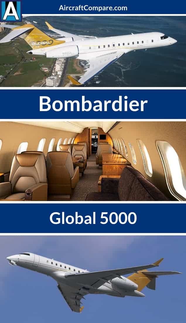 Bombardier global 5000 Pinterest